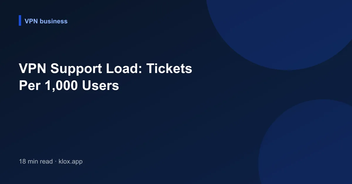 VPN Support Load: Tickets Per 1,000 Users